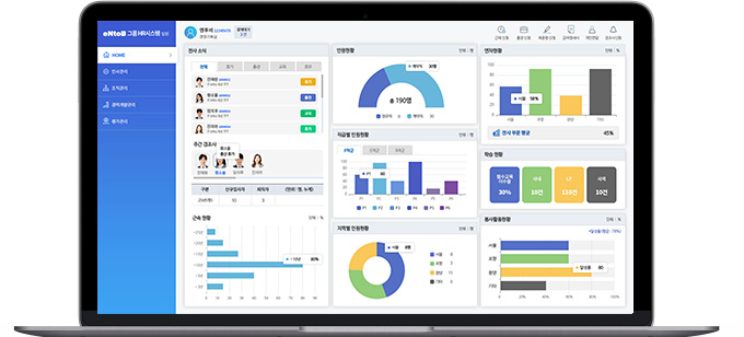 그룹 HR 시스템 UI/UX 디자인 프로젝트