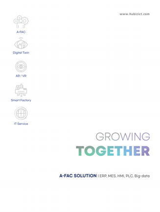 Smart Crane Solution